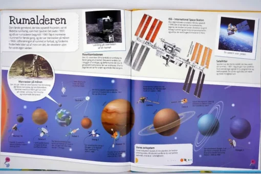Børnenes Illustrerede Historie Atlas