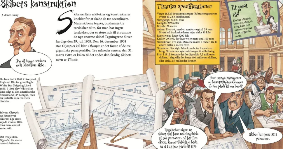 Den Utrolige Historie Om Titanic