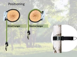 Gyngeophaeng Til Trae - Med Las 100 Cm