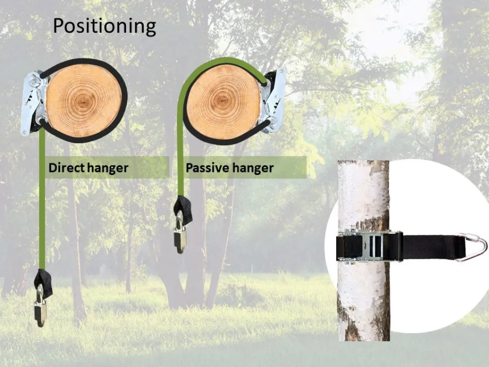 Gyngeophaeng Til Trae - Med Las 100 Cm