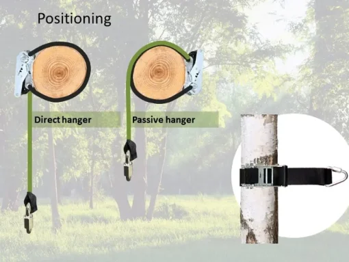 Gyngeophaeng Til Trae - Med Las 200 Cm