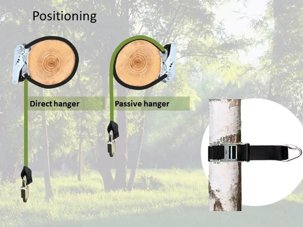 Gyngeophaeng Til Trae - Med Las 200 Cm