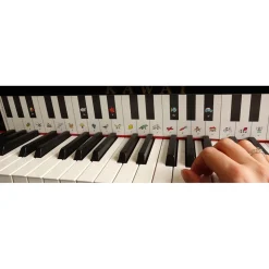 Klaverleg Til Jul Og Januar