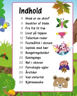 Livet I Skoven - Hvem Bor Her?