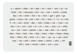 Læringsunderlag - 100 Almindeligste Engelske Ord