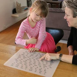 Læringsunderlag - 100 Almindeligste Engelske Ord