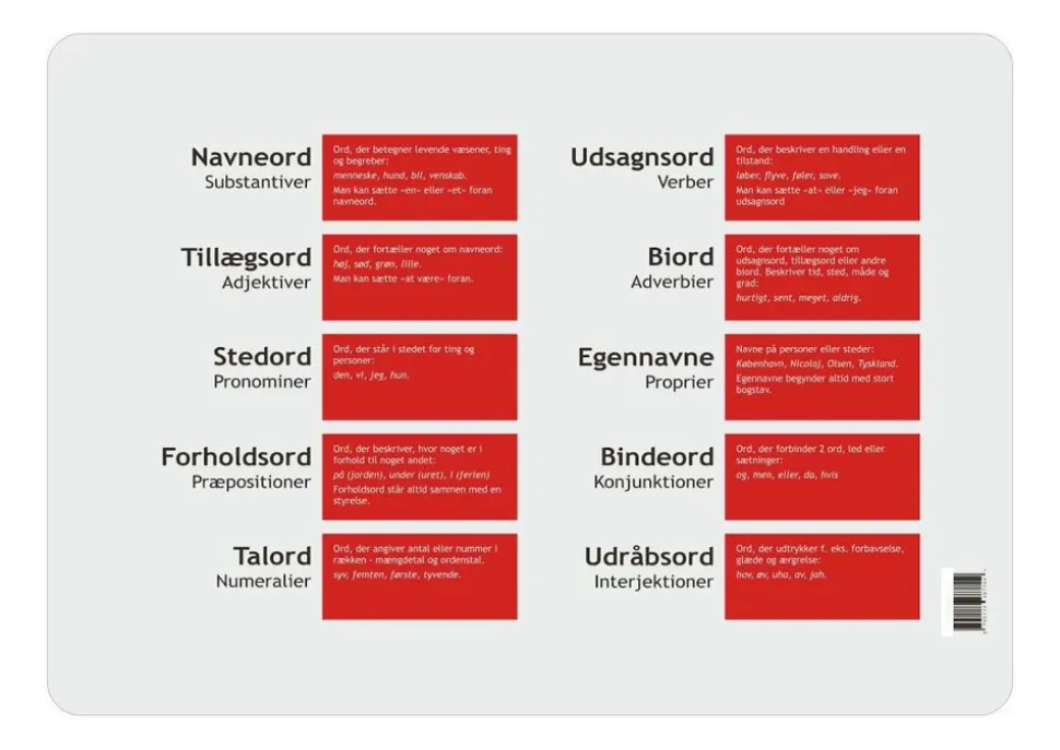 Læringsunderlag - Ordklasser