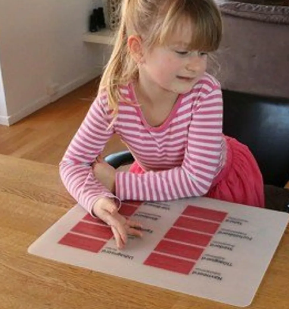 Læringsunderlag - Ordklasser