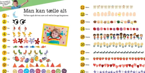 Nu Bliver Det Sjovt! Matematik