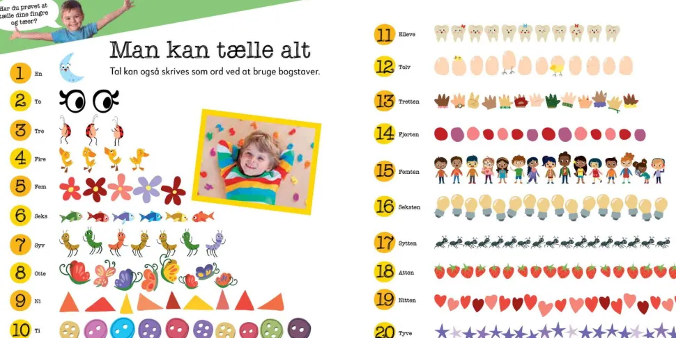 Nu Bliver Det Sjovt! Matematik
