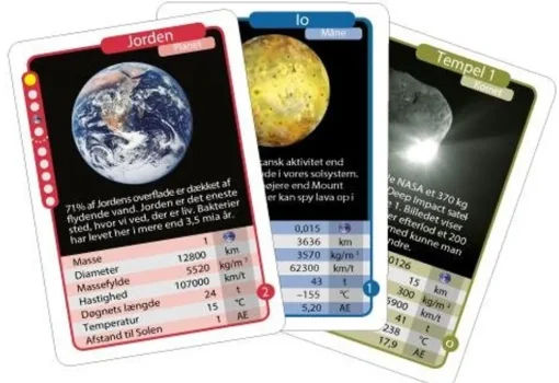 Planetkort