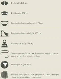 Rejsehaengekoje Single Inkl. Monteringssaet - River