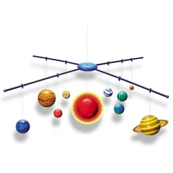 Solsystem - Selvlysende Uro