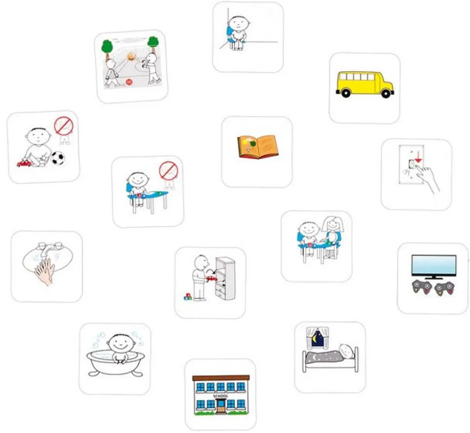 Time Timer - Magnetiske Piktogrammer, Startsaet
